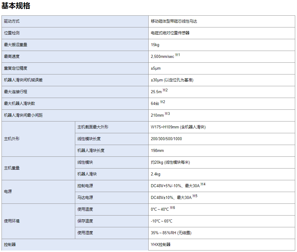 AG8亚洲国际游戏集团_首页官网