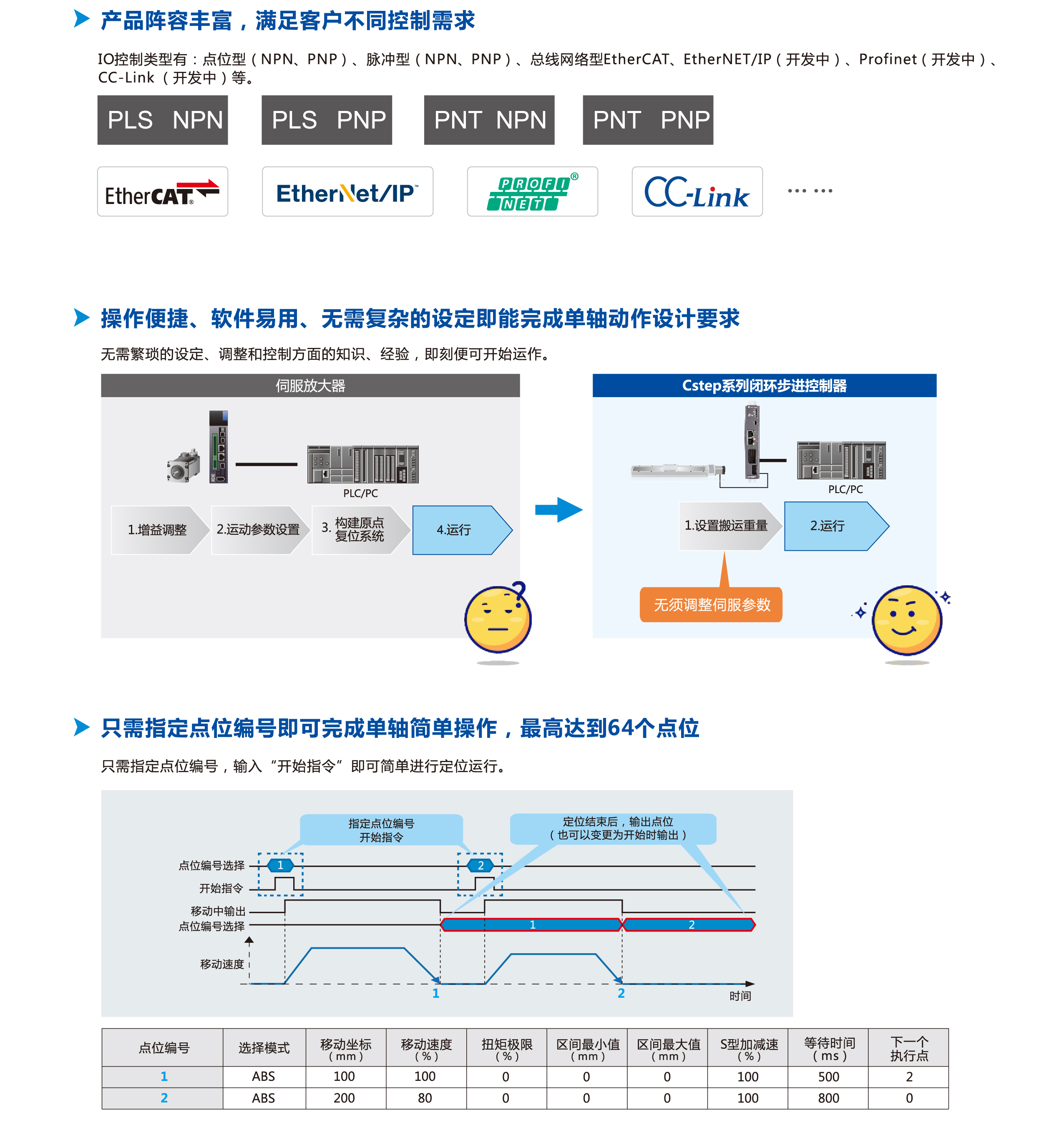 AG8亚洲国际游戏集团_首页官网