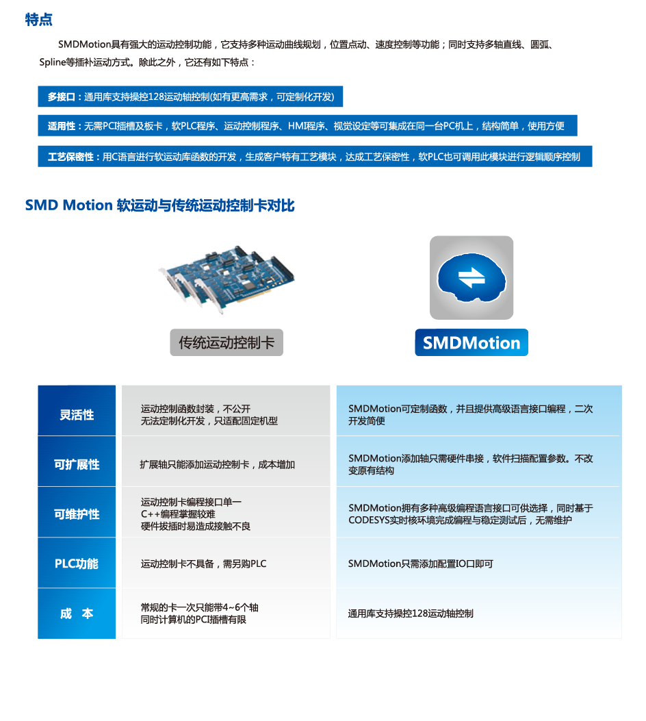 AG8亚洲国际游戏集团_首页官网