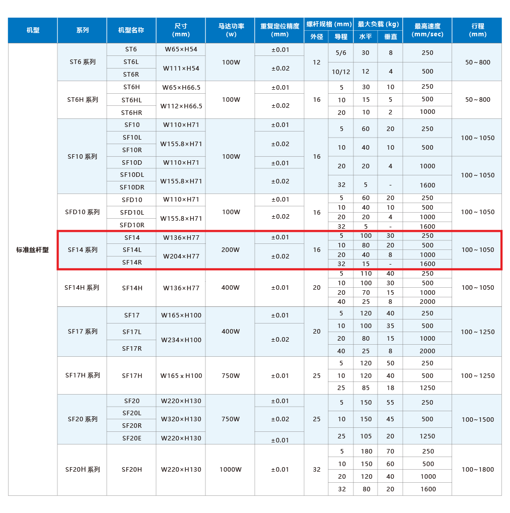 AG8亚洲国际游戏集团_首页官网