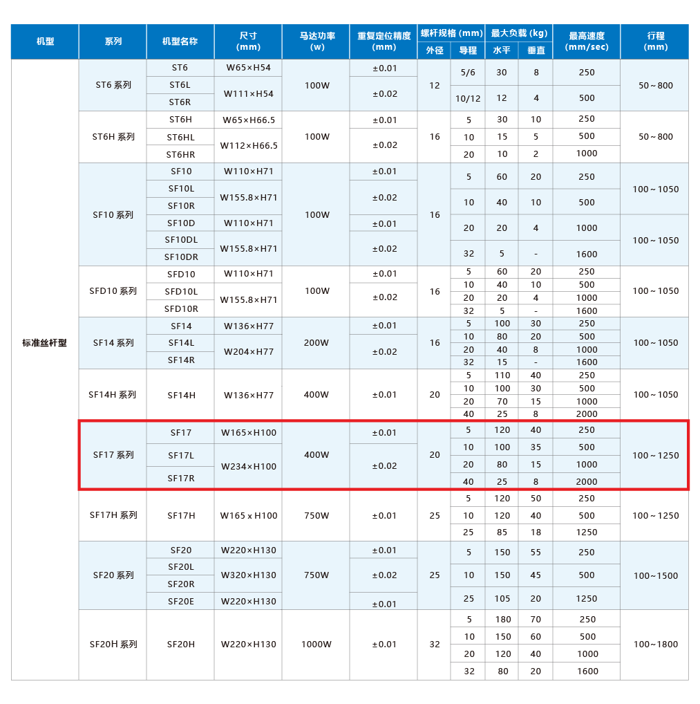 AG8亚洲国际游戏集团_首页官网