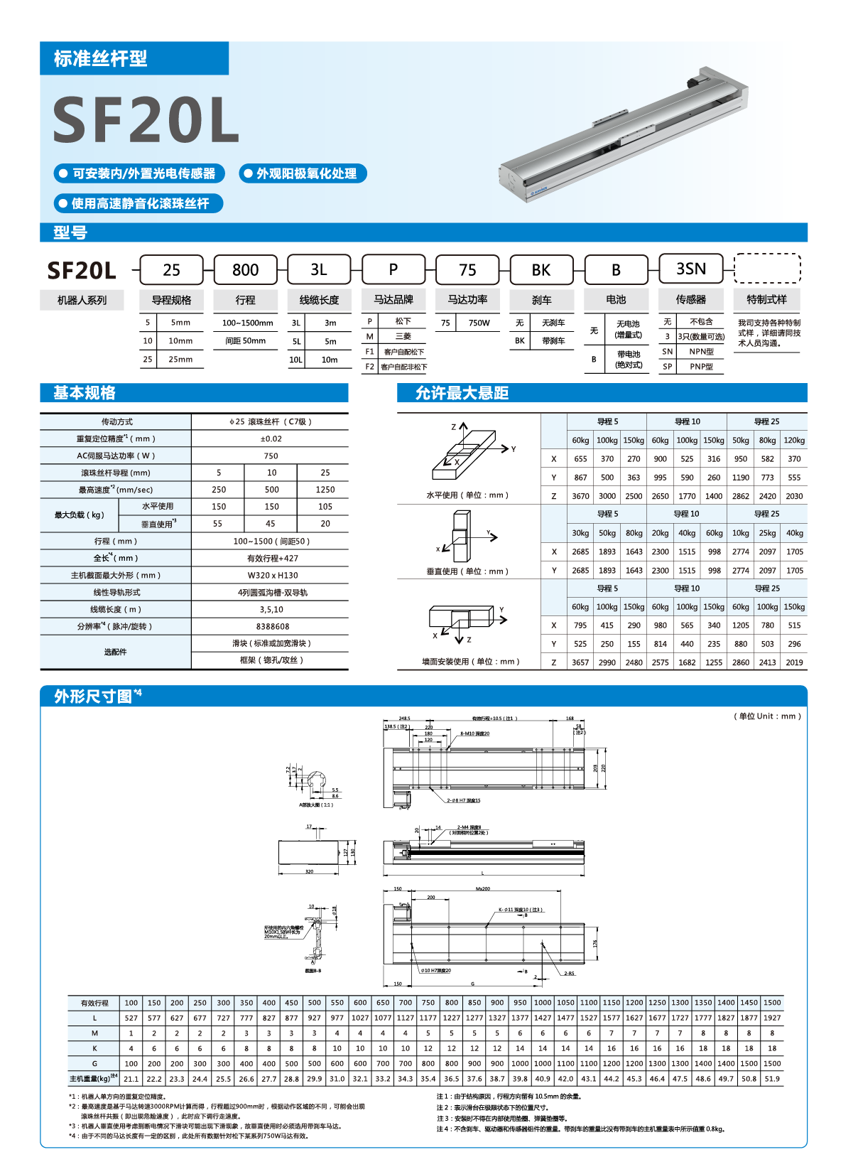 AG8亚洲国际游戏集团_首页官网