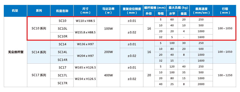 AG8亚洲国际游戏集团_首页官网