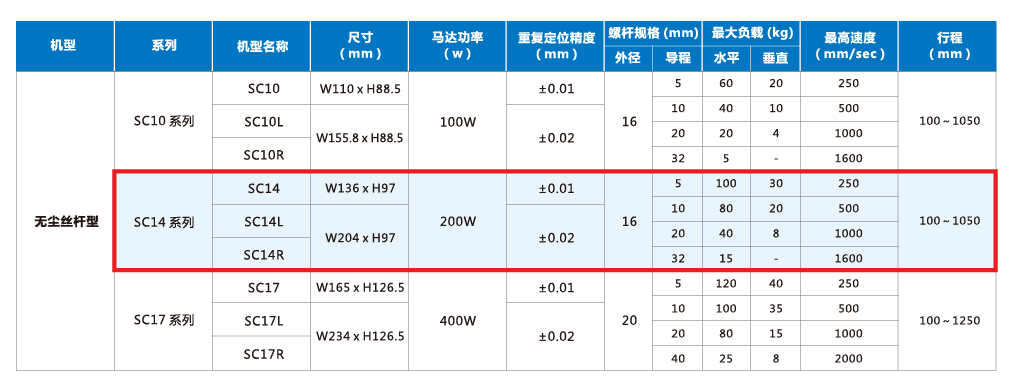 AG8亚洲国际游戏集团_首页官网