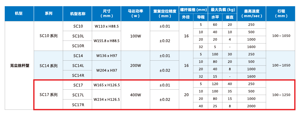 AG8亚洲国际游戏集团_首页官网