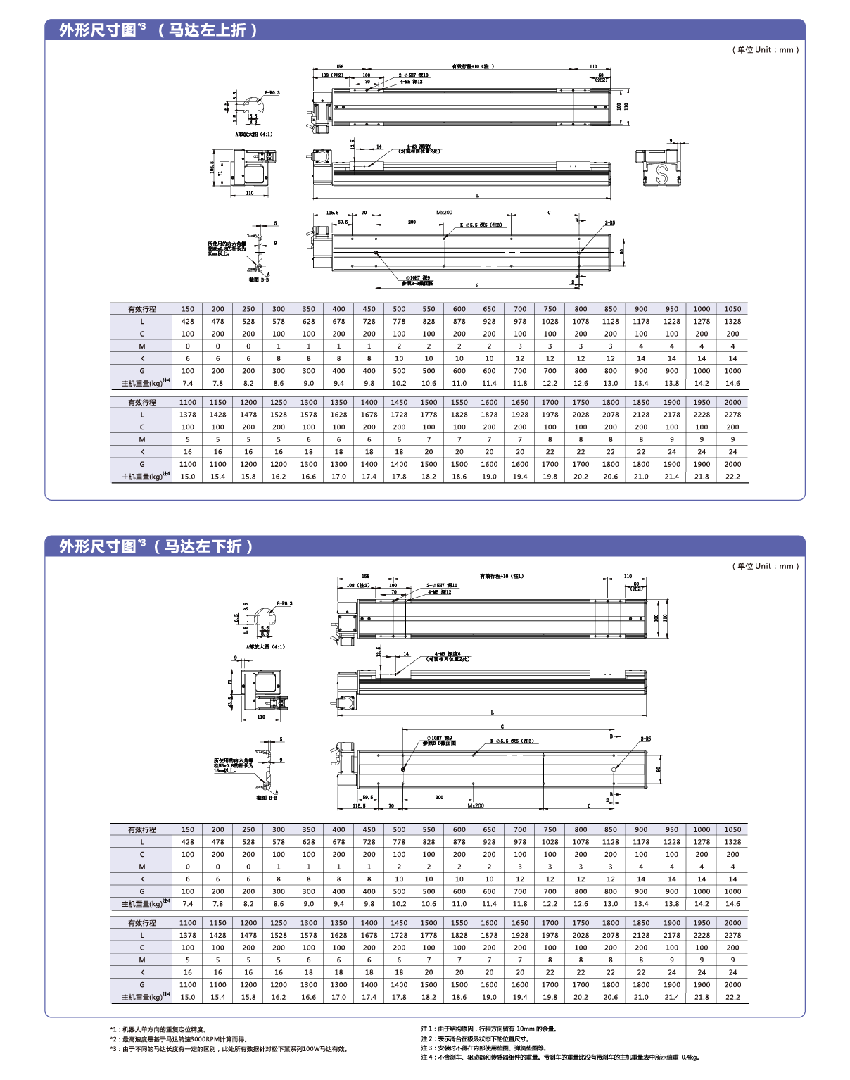 AG8亚洲国际游戏集团_首页官网