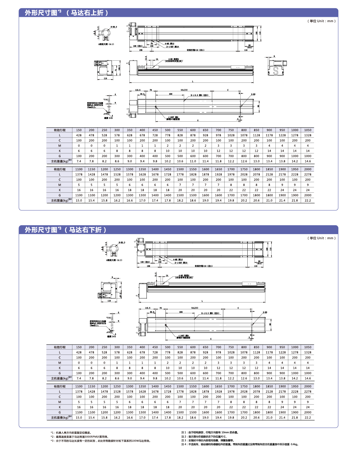 AG8亚洲国际游戏集团_首页官网