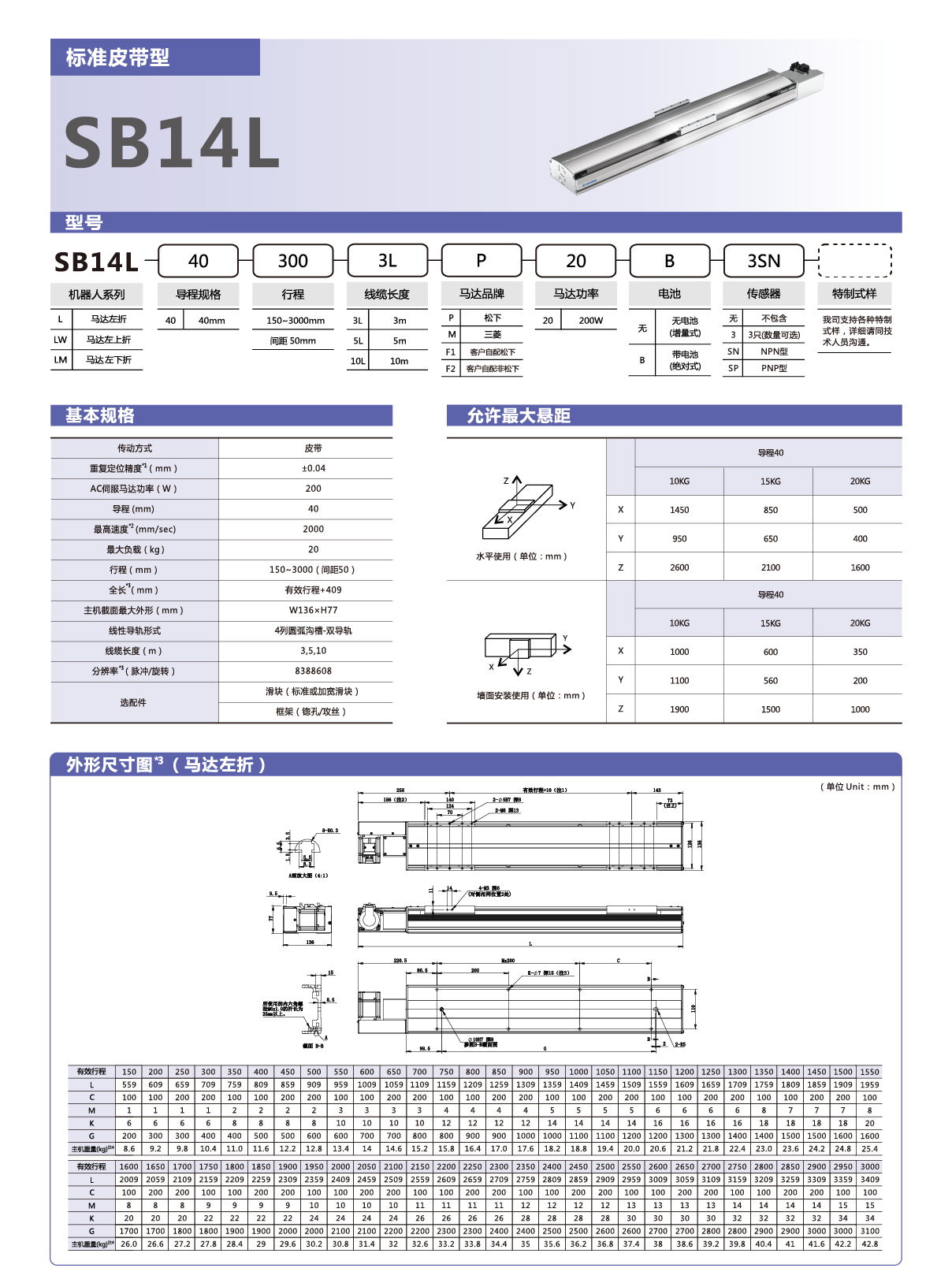 AG8亚洲国际游戏集团_首页官网