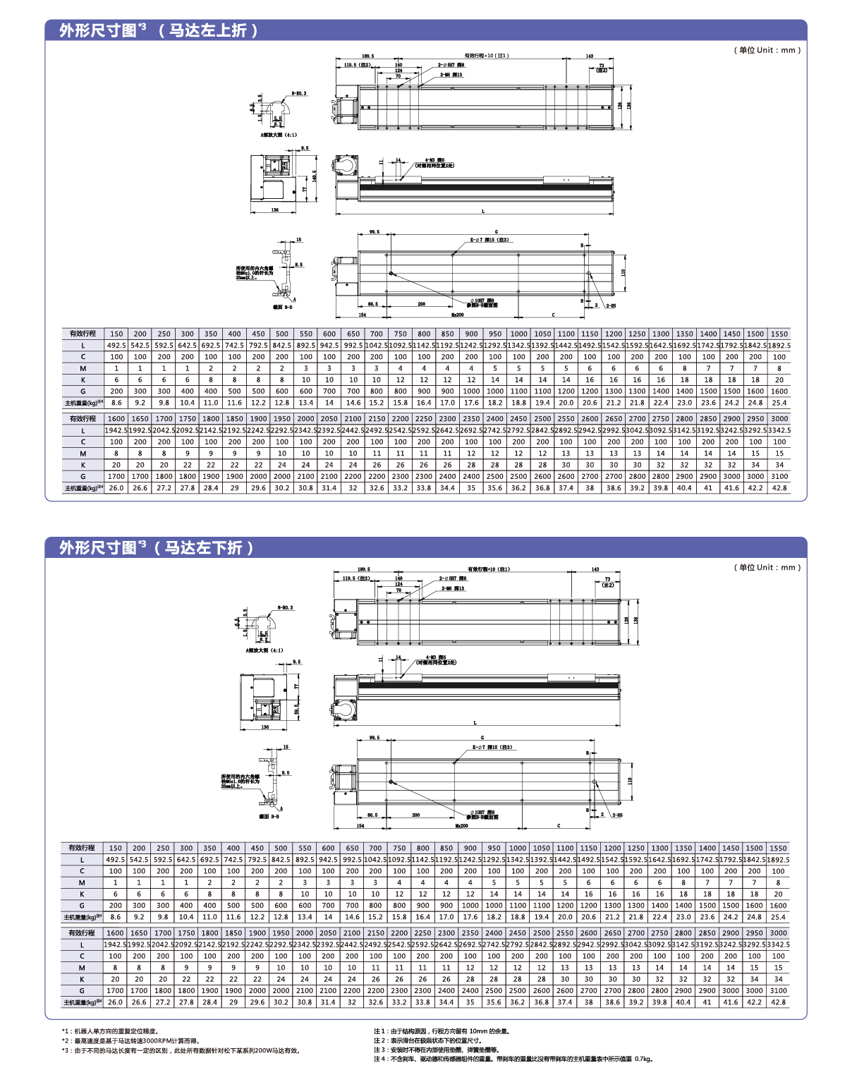 AG8亚洲国际游戏集团_首页官网