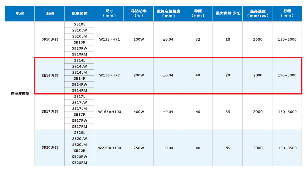 AG8亚洲国际游戏集团_首页官网