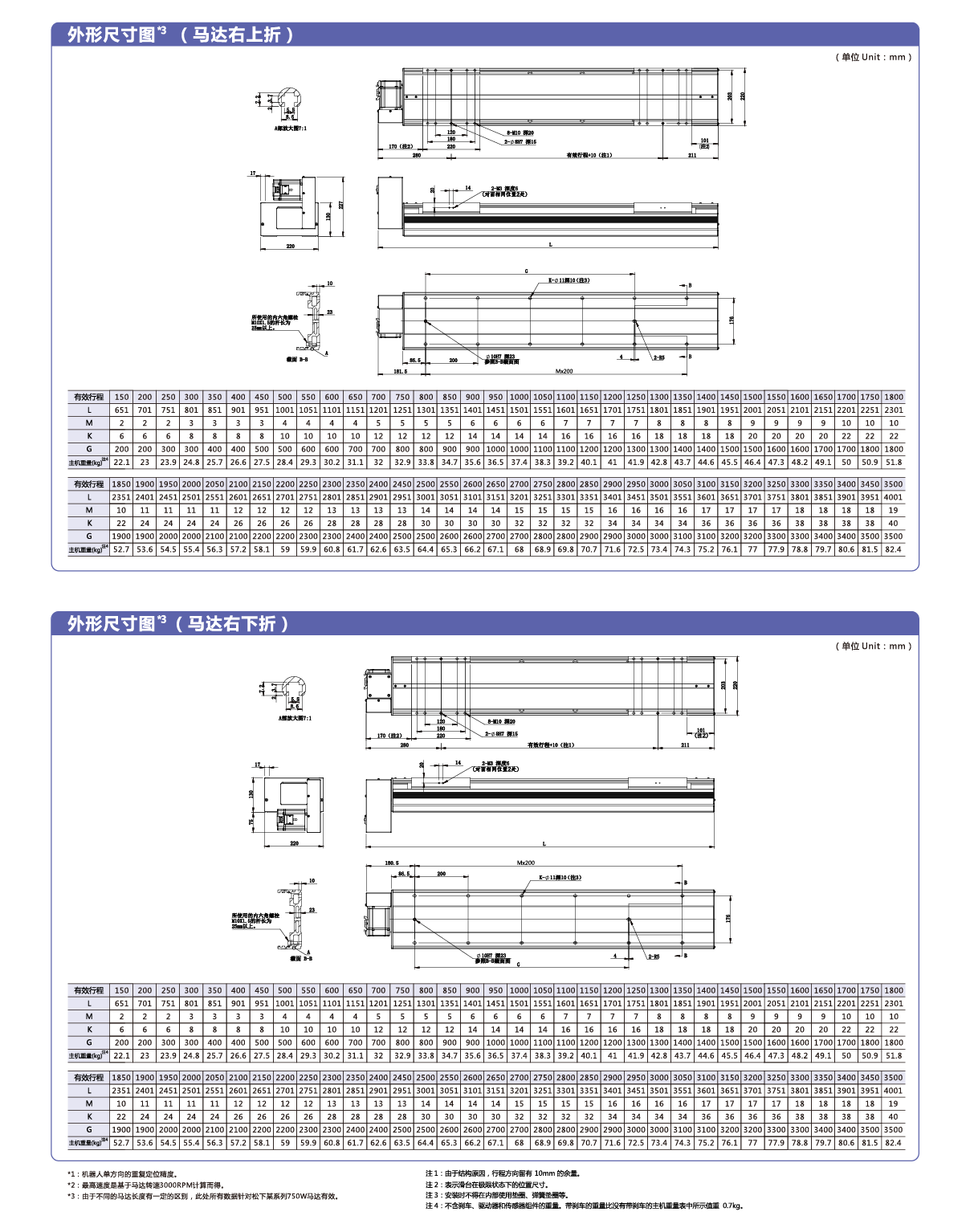 AG8亚洲国际游戏集团_首页官网