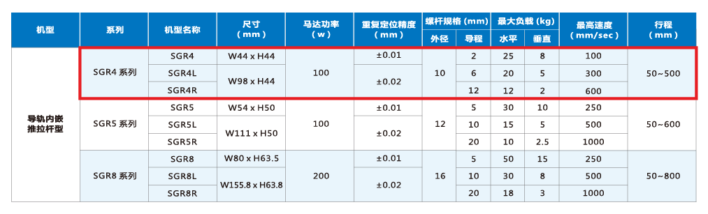 AG8亚洲国际游戏集团_首页官网