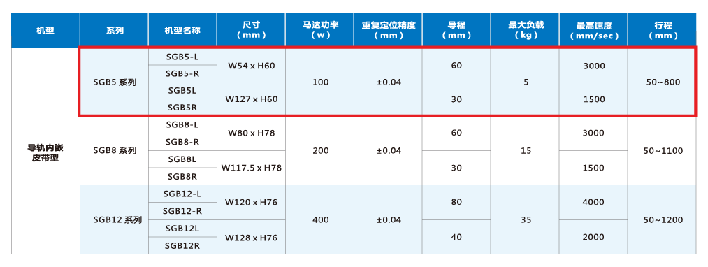 AG8亚洲国际游戏集团_首页官网