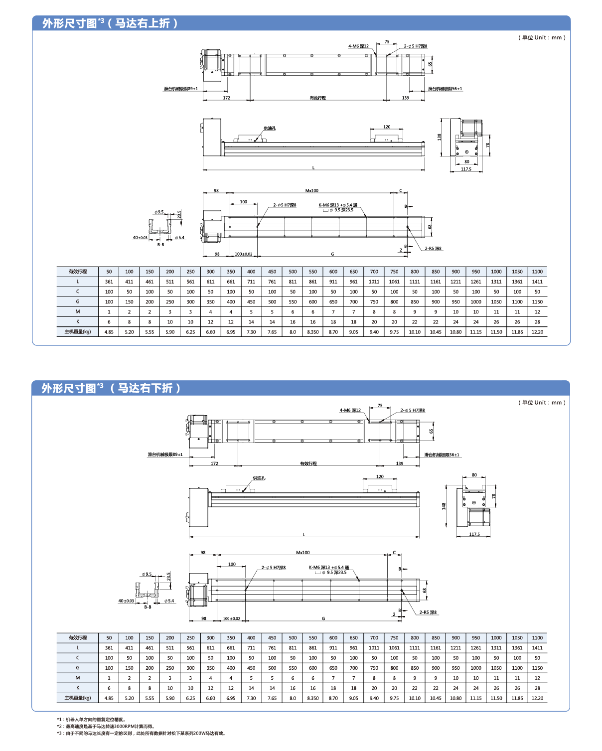 AG8亚洲国际游戏集团_首页官网