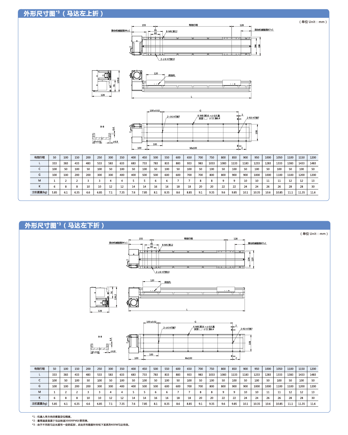 AG8亚洲国际游戏集团_首页官网