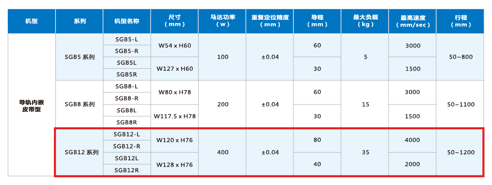 AG8亚洲国际游戏集团_首页官网