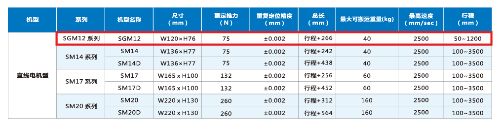 AG8亚洲国际游戏集团_首页官网