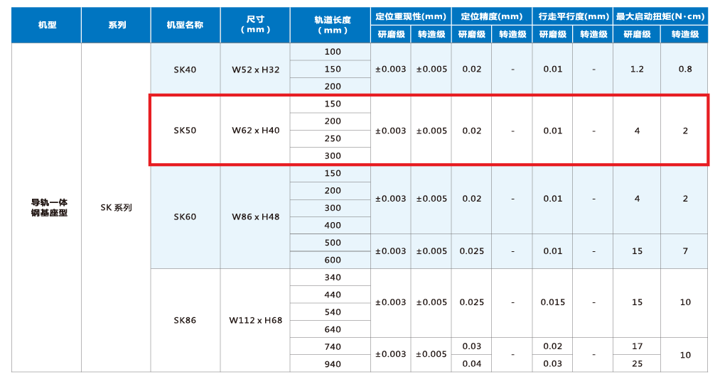 AG8亚洲国际游戏集团_首页官网