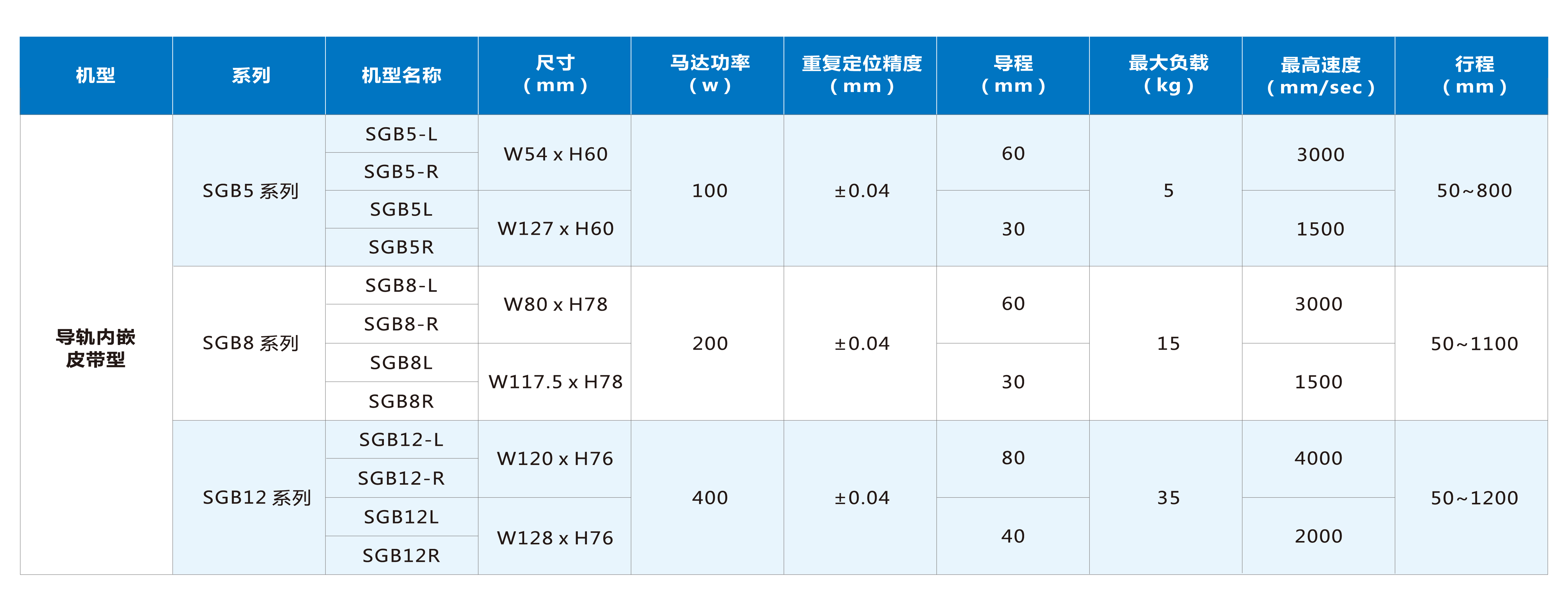 AG8亚洲国际游戏集团_首页官网